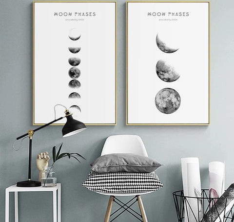 Moon Phases Wall Art